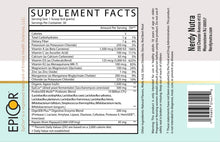 Load image into Gallery viewer, Get it right. Get it tight. (GIR GIT)